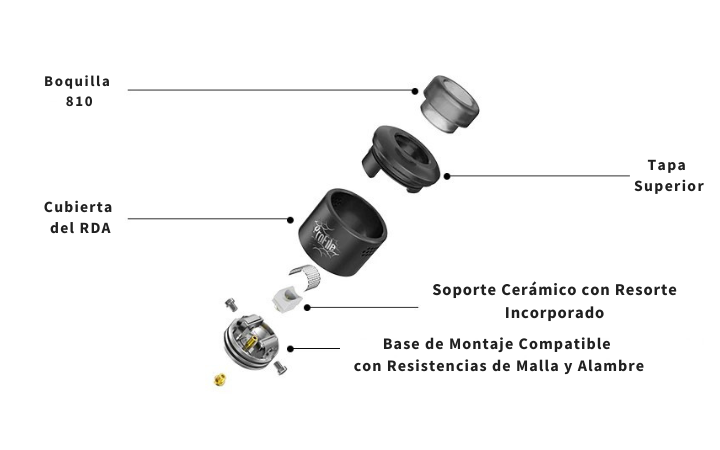 Imagen del producto
